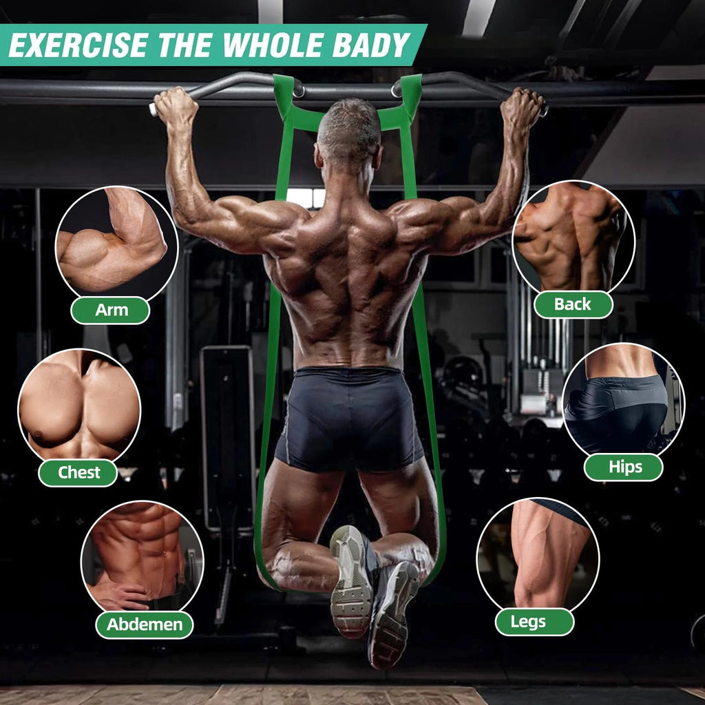 Heavy-Duty Resistance Bands – Multiple Levels