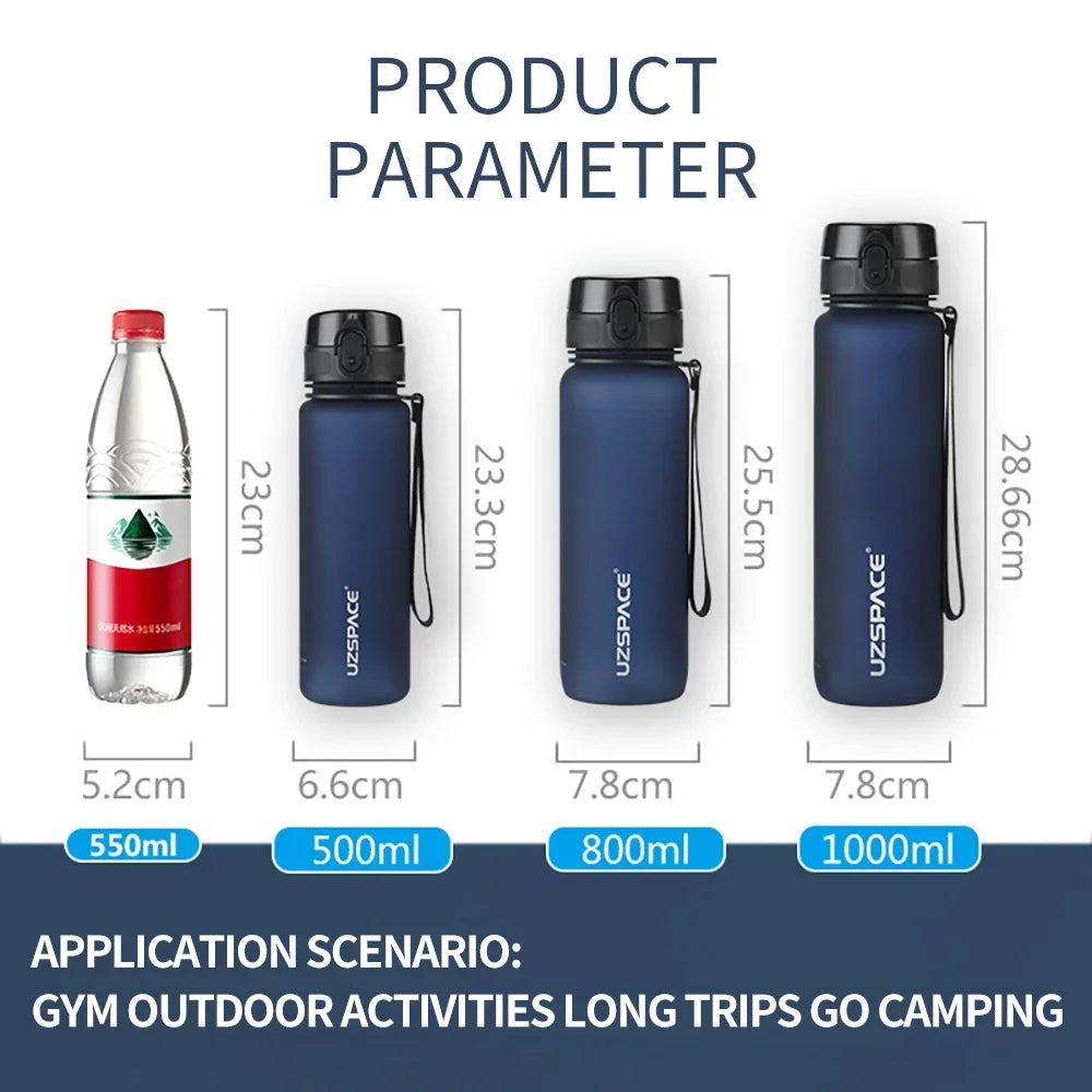 Leak-Proof Sports Water Bottle – BPA-Free