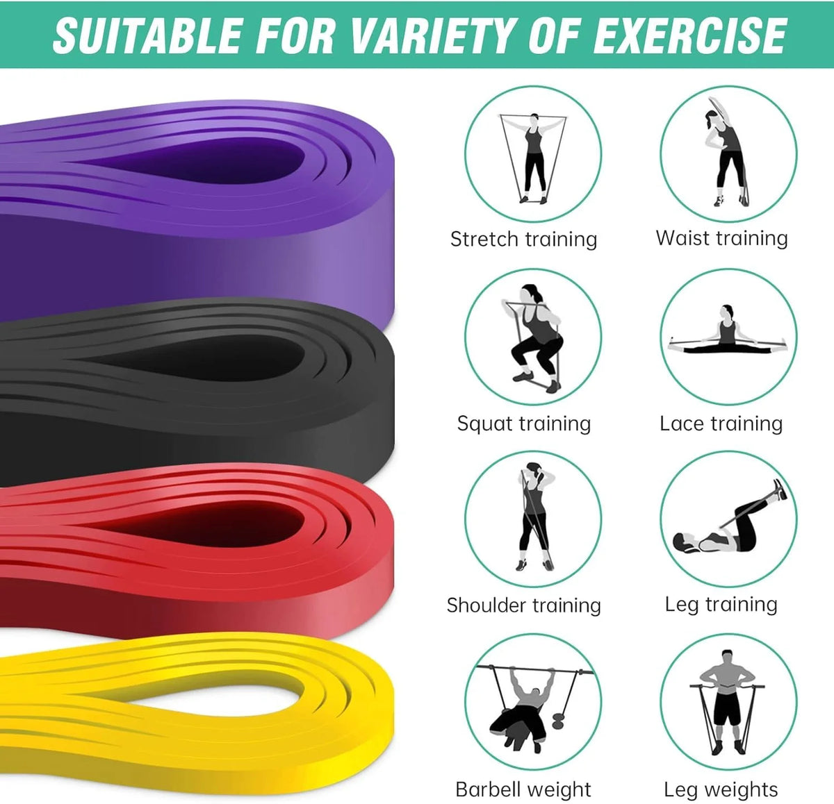 Heavy-Duty Resistance Bands – Multiple Levels